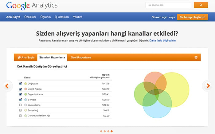 google-analytics-takip-kodu1